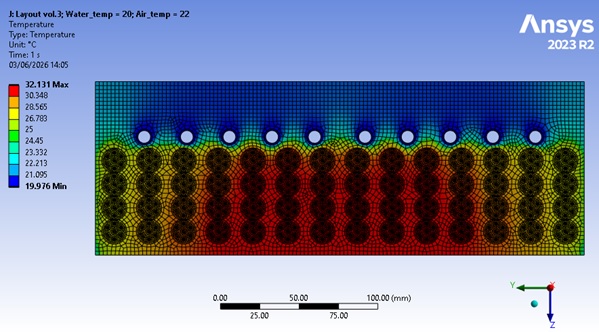 Detector integration gallery photo 2